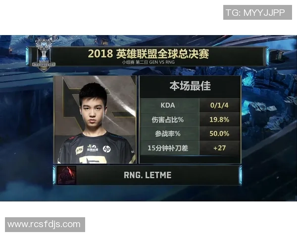 RNG在王者荣耀中的控制策略分析与得失总结